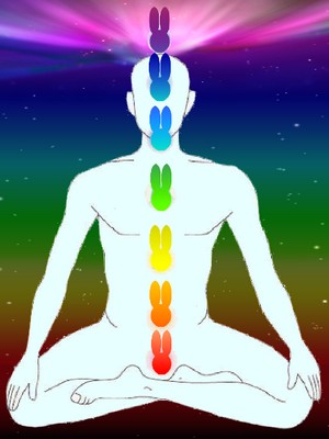 formas de meditacion