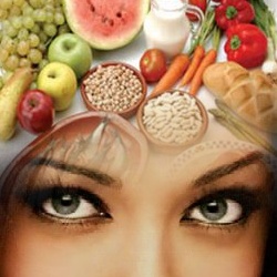 Nutrición y Salud de los Ojos