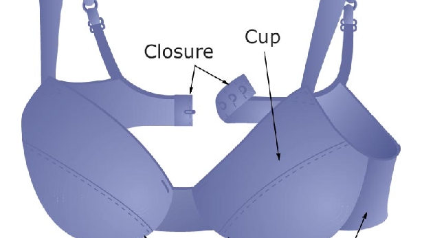 Consejos para elegir sostén